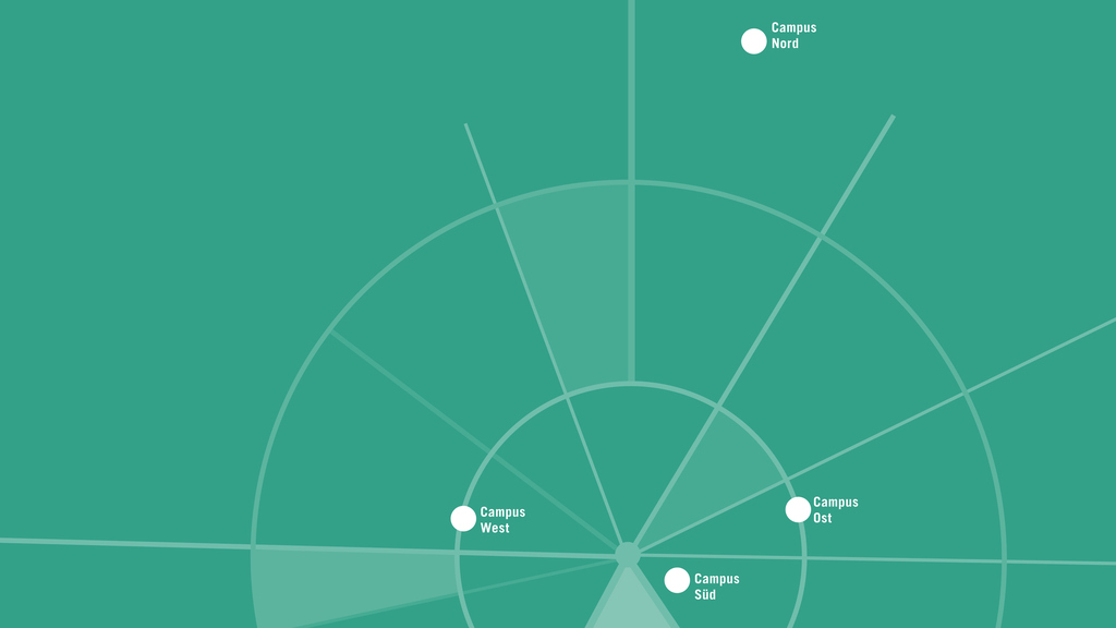 Schlichte Grafik der KIT-Standorte, (C) ASTOC ARCHITECTS AND PLANNERS GmbH